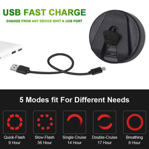 AutoWT Luces Traseras de Bicicleta, Luz recargable y ultra brillante para bicicletas, con luz de cola, hasta 56 horas Runtime IPX5 de larga duración Ciclismo de seguridad Lámpara de linterna trasera para bicicletas de carretera Cascos Mochilas